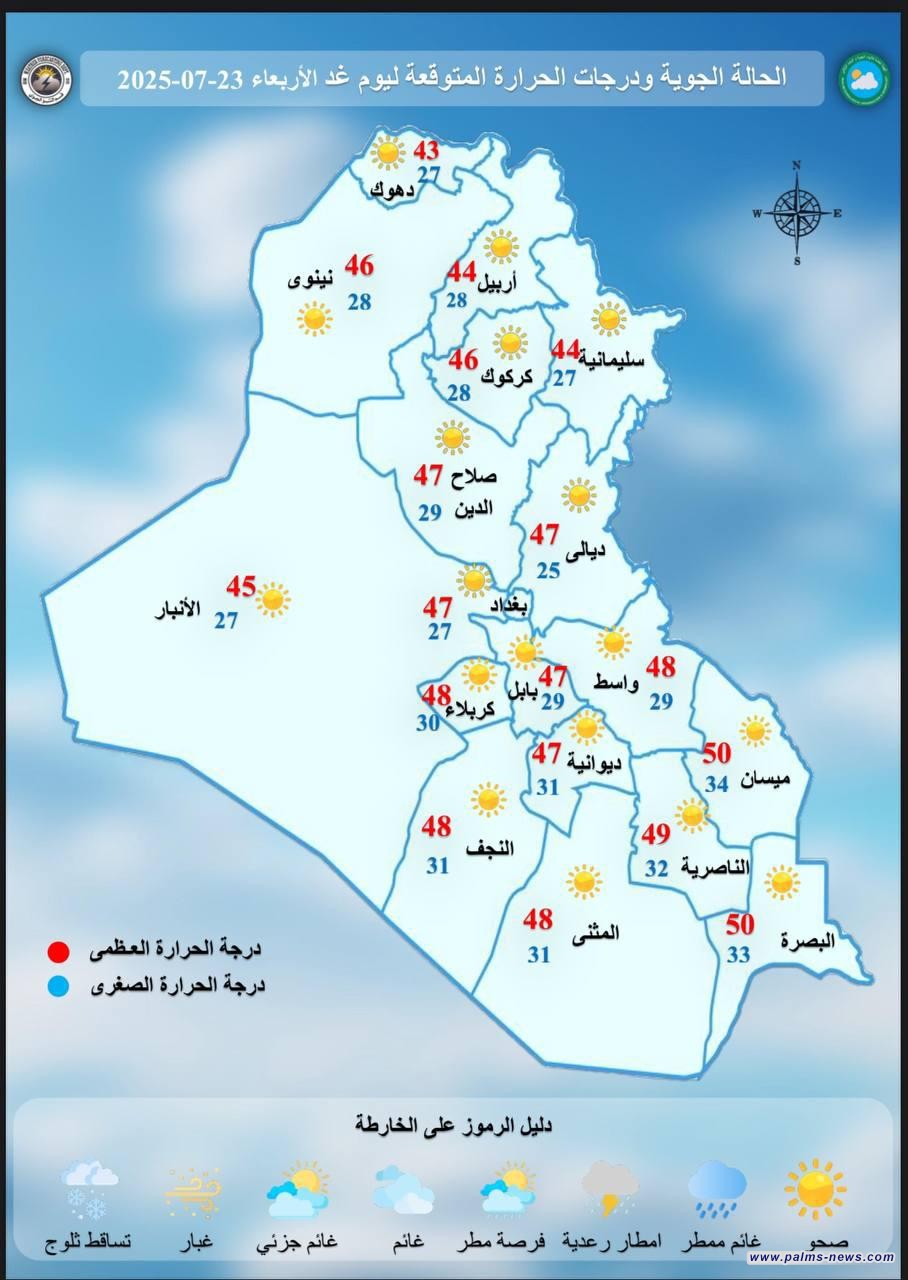 الأنواء الجوية: ارتفاع درجات الحرارة و50 مئوية في البصرة وميسان